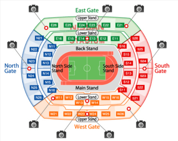 stadium map